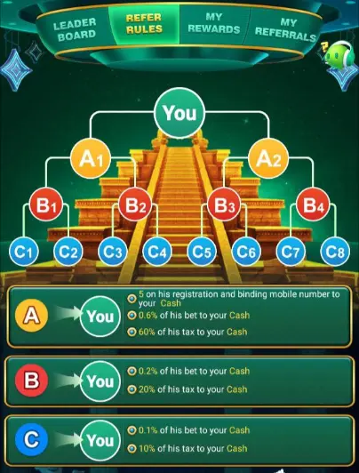 YONO RUMMY APK DOWNLOAD - ₹550 BONUS FREE | NEW YONO RUMMY APP 7 YONO RUMMY REFER & EARN ONLINE PROGRAM
